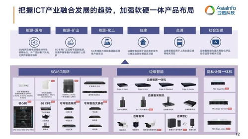 平衡增长逻辑 亚信科技向新而变，扬帆出海5G通信技术服务
